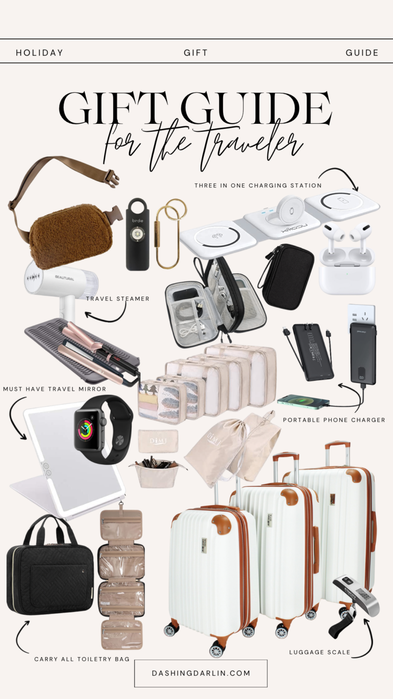 ROUNDING UP TOP GIFT IDEAS FOR THE TRAVELER- FROM LUGGAGE TO ORGANIZING BAGS TO TRAVEL GADGETS AND ELECTRONICS.