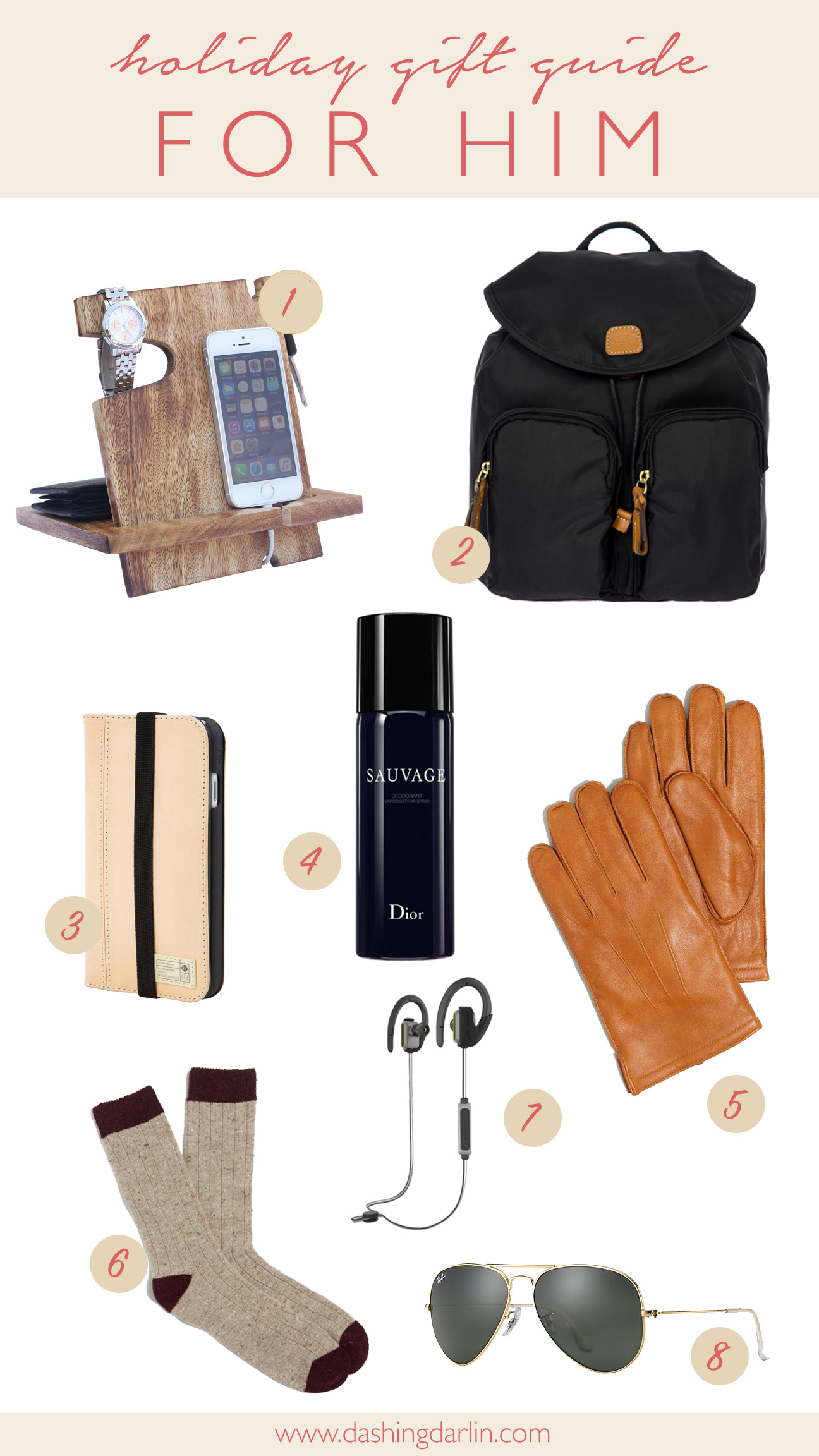 CHRISTMAS GIFT IDEAS FOR THE MEN IN YOUR LIFE. GIFTS FOR UNDER $100.