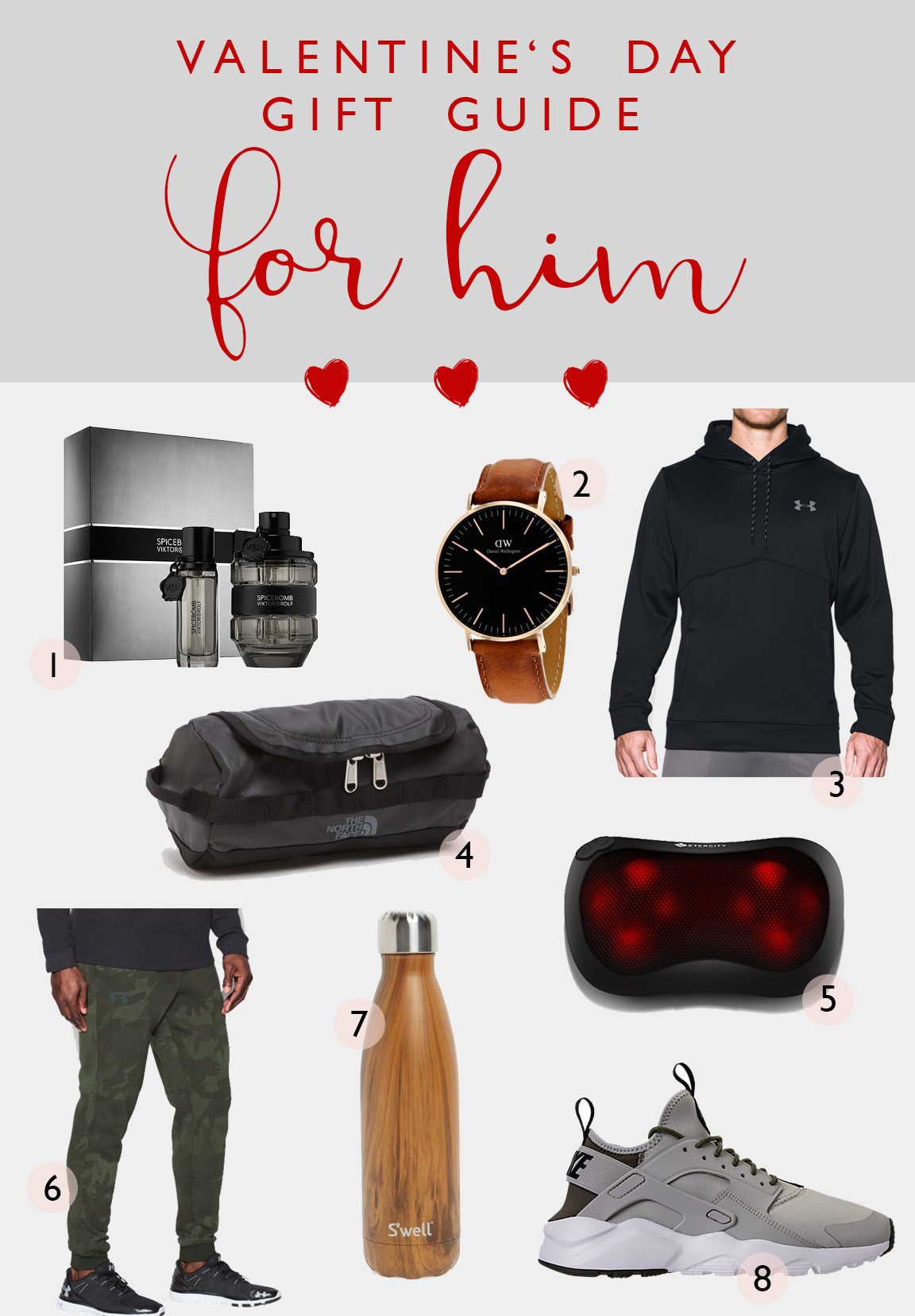 VALENTINE'S DAY gift guide FOR HIM