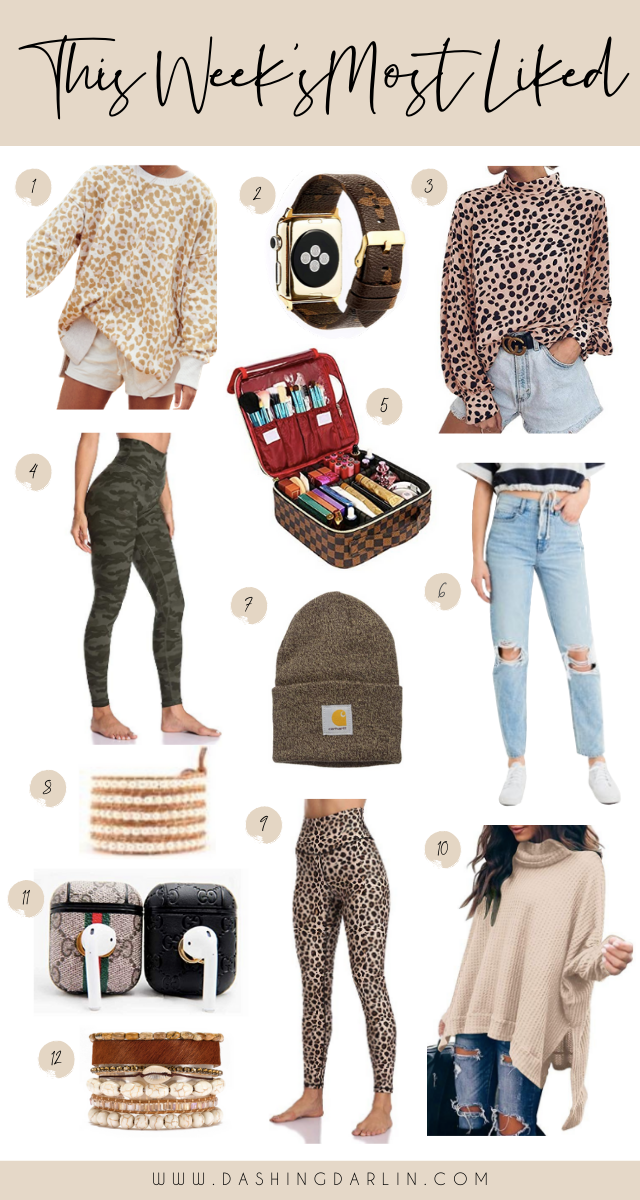 ROUNDED UP THE TOP FAVORITES FOR THE WEEK- LEOPARD LEGGINGS, APPLE WATCH BAND, AIRPOD CASE AND MORE!! 