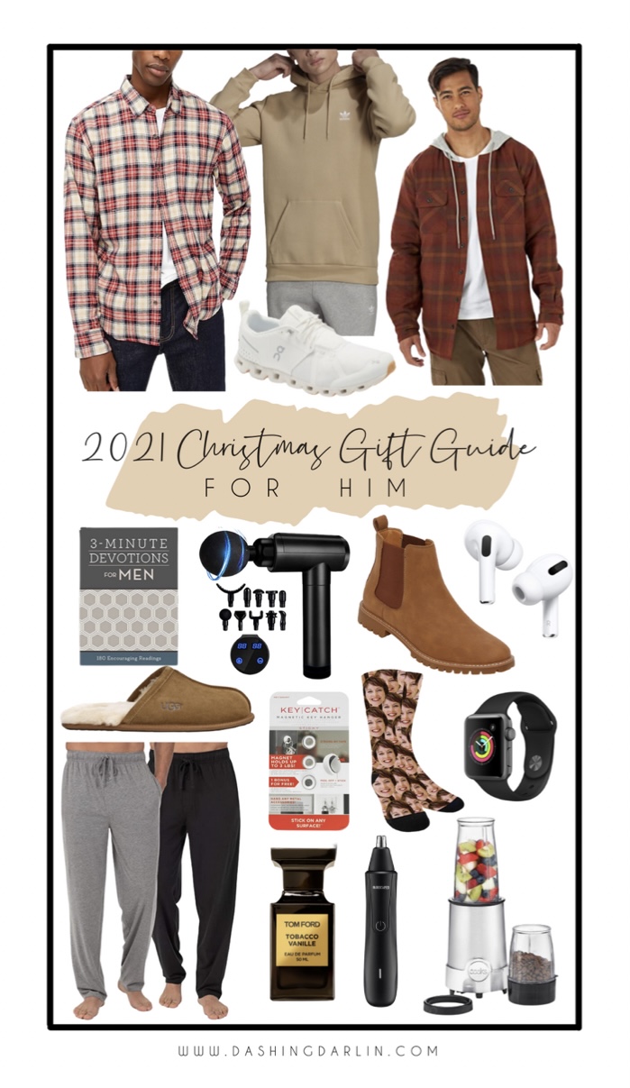 SHARING ALL OF THE CHRISTMAS GIFT IDEAS FOR ALL OF THE GUYS IN YOUR LIFE